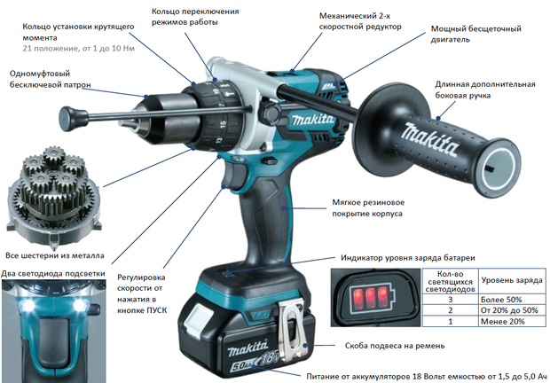 Makita ddf485 схема