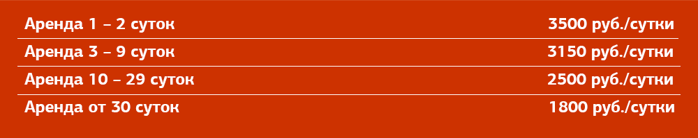 Рисунок: /upload/6.katalog/09.generatory/irk/таблица-аренды.png