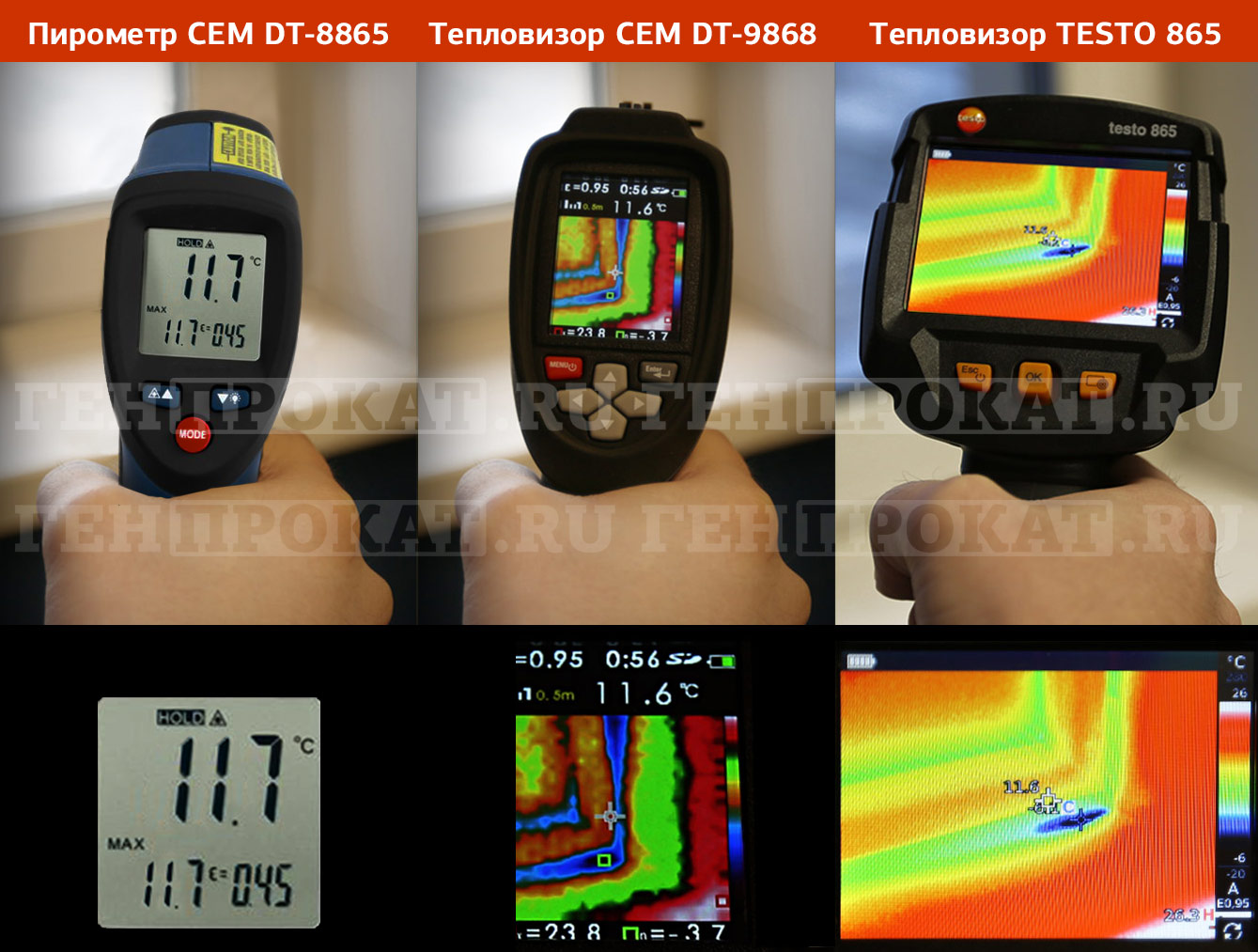 Сравнение показаний тепловизоров и пирометров-ГенПрокат