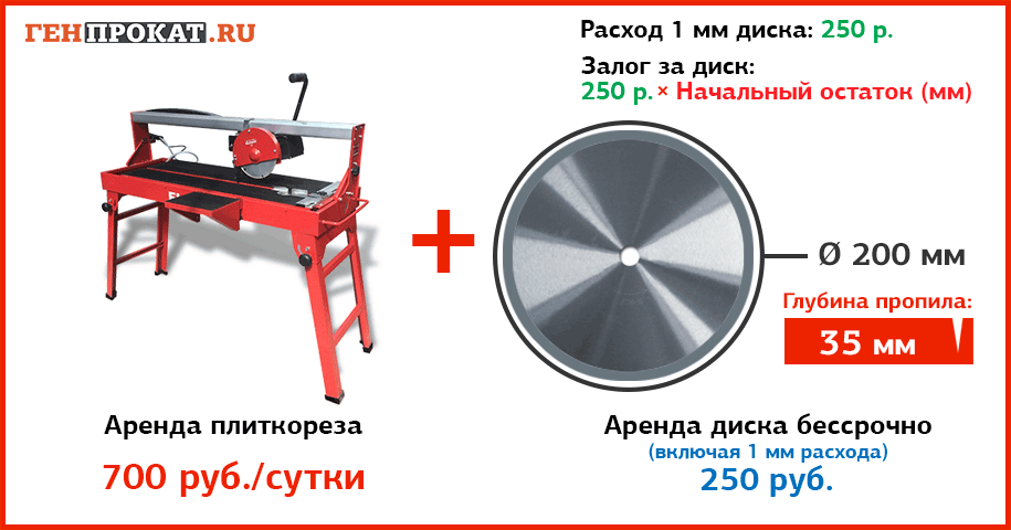 Рисунок: /upload/6.katalog/25.plitko-kamnerezy/irk/Новое-НСК-ELITECH-ПЭ1000-92Р+диск.png