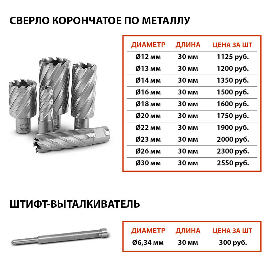 Аренда сверлильного станка на подвижной магнитной подошве  AT 9000E Mr в компании ГенПрокат