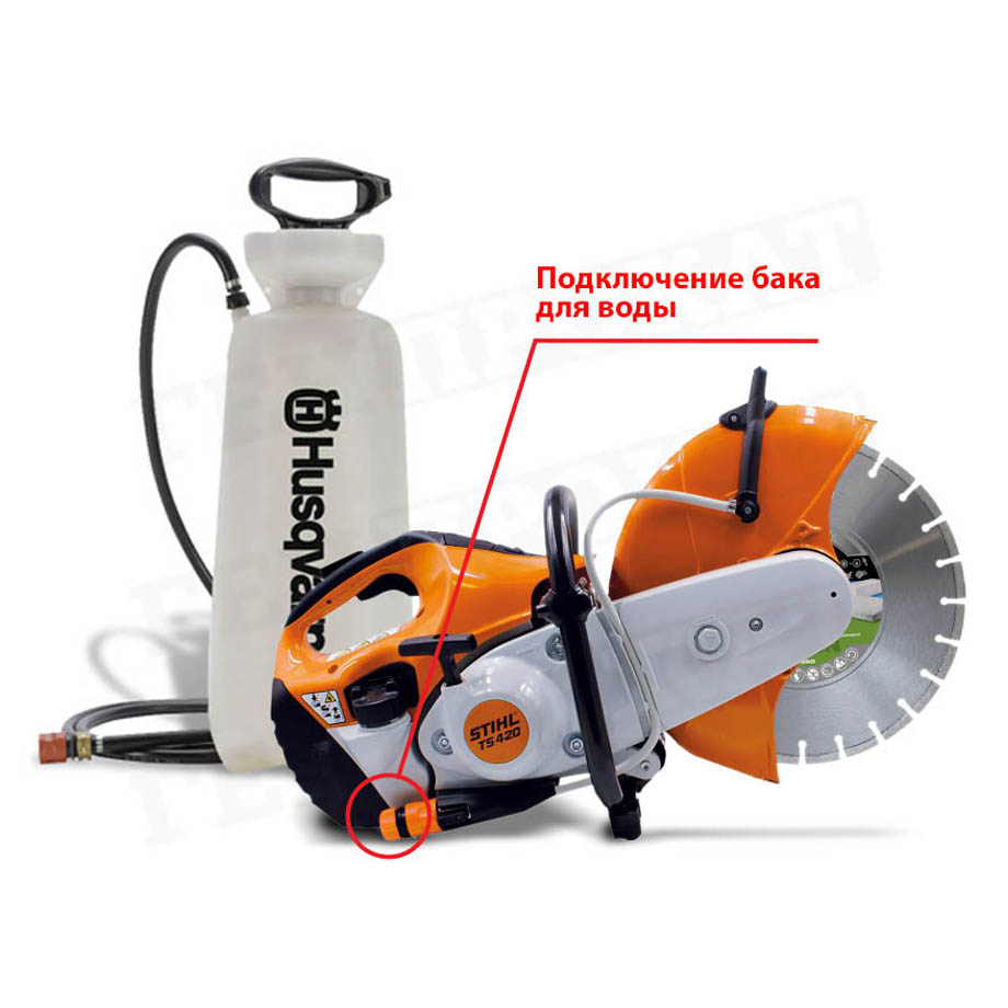 Прокат бензореза STIHL TS 420 в компании ГенПрокат