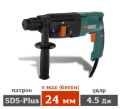 ПРОКАТ ПЕРФОРАТОРА STURM! RH2591P в компании ГенПрокат