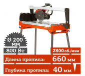 Аренда плиткореза Husqvarna TS 66 R в компании ГенПрокат Аренда плиткореза Husqvarna TS 66 R в компании ГенПрокат