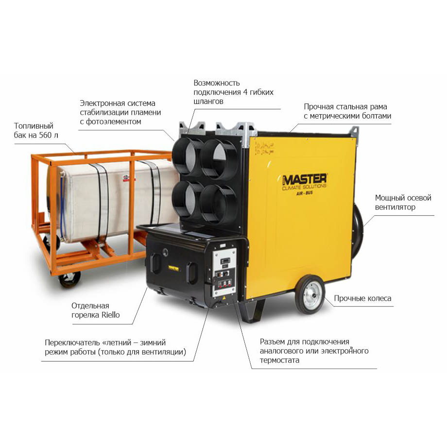 Аренда тепловой пушки MASTER BV 691 FS в компании ГенПрокат