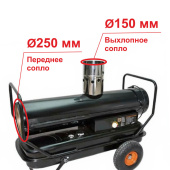 Аренда тепловой пушки AZTEC TK-80ID в компании ГенПрокат