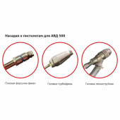 Аренда мойки высокого давления Гидропескоструй АВД-500 (бар) в компании ГенПрокат