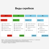 Сквидж боковой щетки WG260012 SP для Gadlee GT260 в компании ГенПрокат