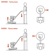 Прокат бетонозатирочной машины ЗМ-60 Э в компании ГенПрокат